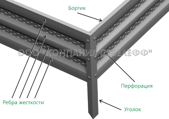 Perfo Грядка ширина 0,7 м длина 4 м
